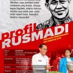 Rusmadi, Menyisir Pembangunan dari Akademisi ke Politik