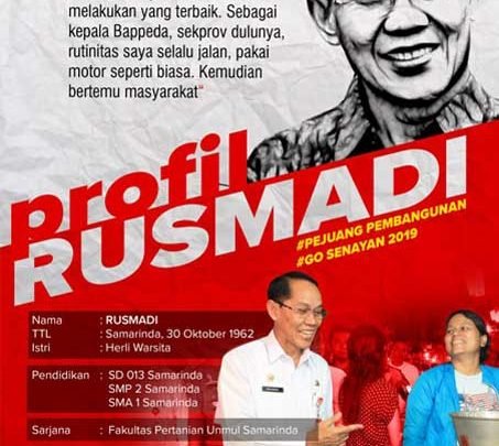Rusmadi, Menyisir Pembangunan dari Akademisi ke Politik