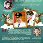 Perlu atau Tidak Edi Damansyah Punya Wakil Bupati?