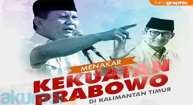 Menakar Kekuatan Prabowo-Sandi di Kaltim
