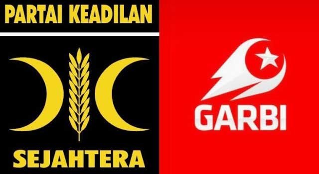 Dalam Bayang GARBI Kaltim, Sinyal Perpecahan Partai Dakwah