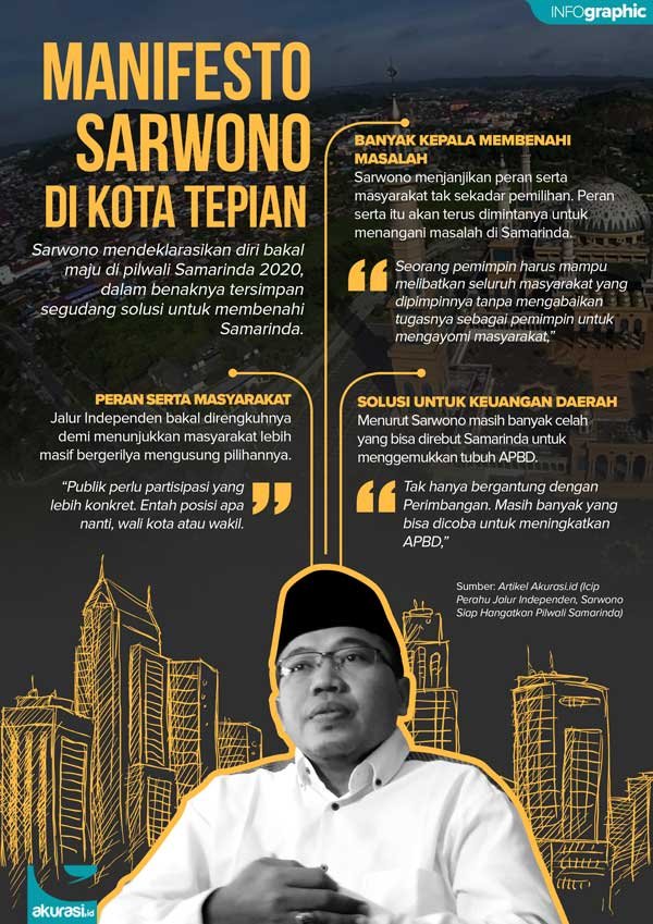 Icip Perahu Jalur Independen, Sarwono Siap Hangatkan Pilwali Samarinda