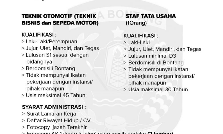 lowongan kerja smk putra bangsa