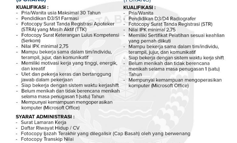 Lowongan Kerja RS Amalia Bontang