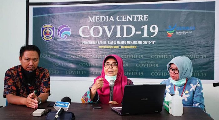Covid-19