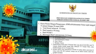 positif corona kaltim
