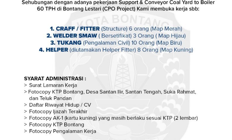 lowongan Kerja PT anjerrah Resourcess