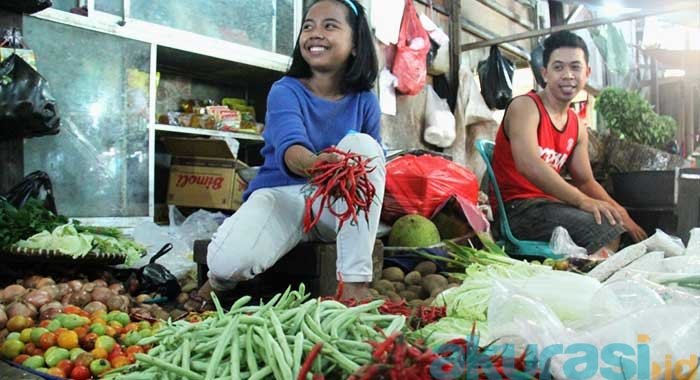 retribusi pasar