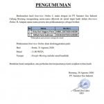 Pengumuman PT Samator Gas Industri
