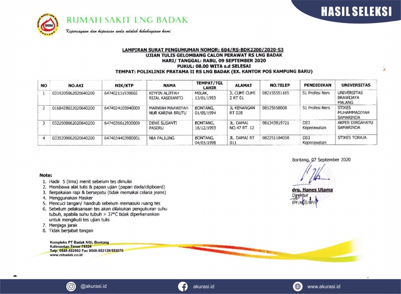 Hasil Seleksi Rumah Sakit LNG Badak