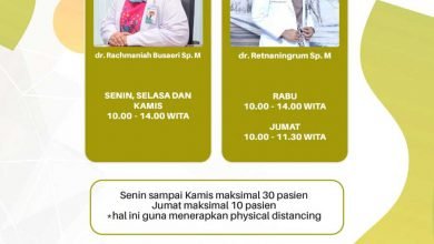 Jadwal Klinik Spesialis Mata RSUD Taman Husada Bontang
