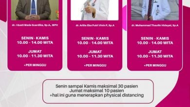 Jadwal Pelayanan Klinik Anak RSUD Taman Husada Bontang