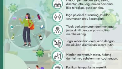 Tips Cegah Penularan Covid-19 di Tempat Kerja