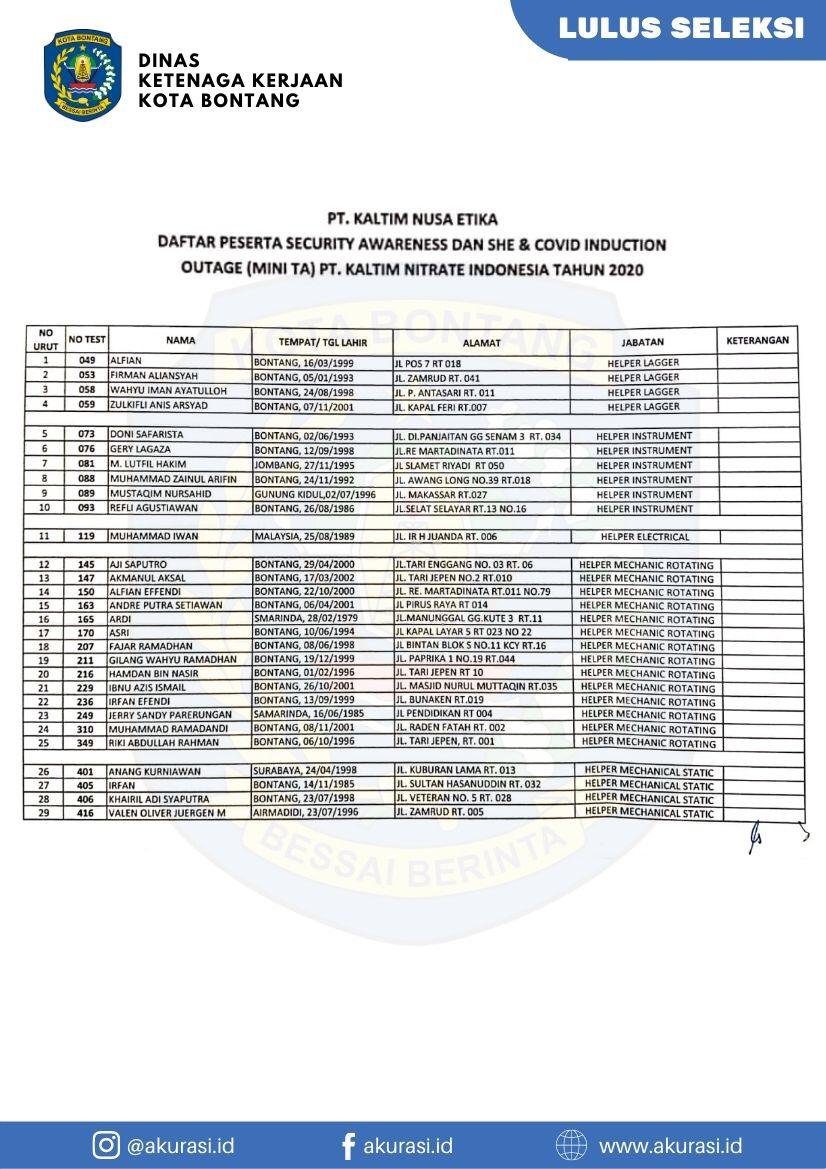 Pengumuman Lulus Seleksi PT Kaltim Nusa Etika Oktober