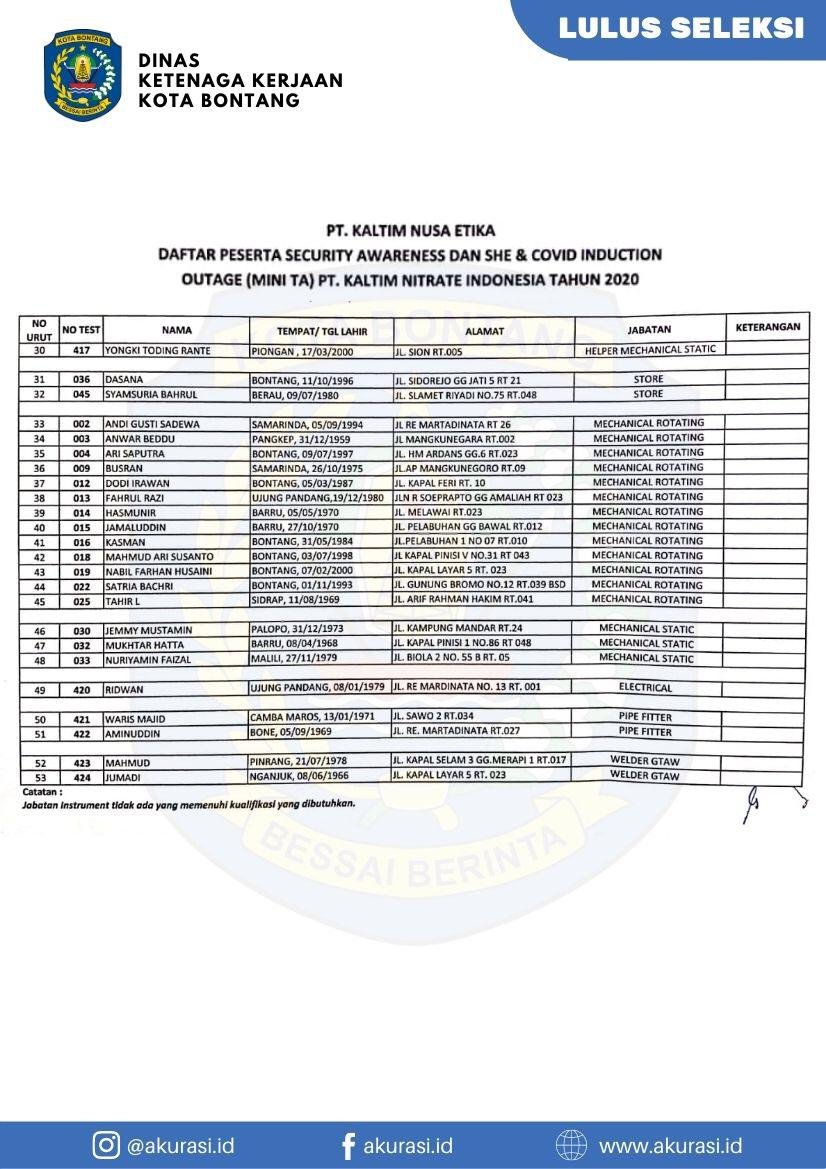 Pengumuman Lulus Seleksi PT Kaltim Nusa Etika Oktober