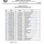 Pengumuman Penempatan PT Milda Oktober
