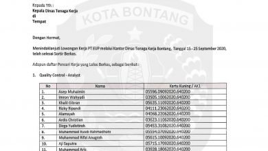 Hasil Seleksi PT Energi Unggul Persada Oktober