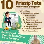 10 Prinsip Tata Pemerintah yang Baik