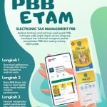 Aplikasi PBB Etam, Bayar Pajak dari Genggaman Anda