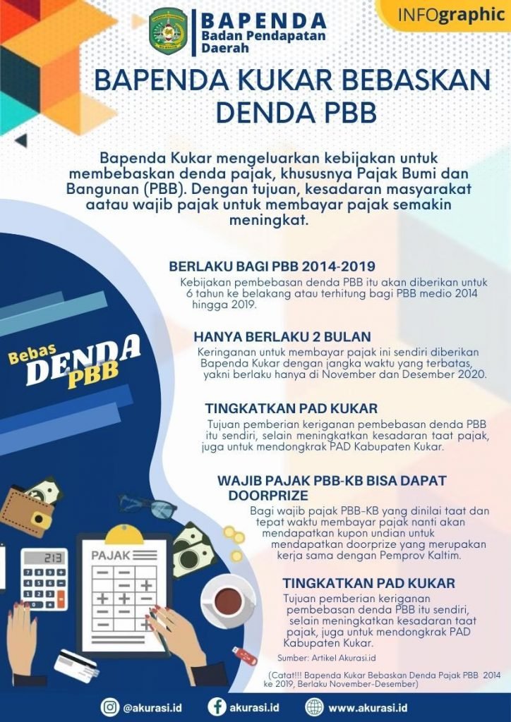 Bapenda Kukar Bebaskan Denda