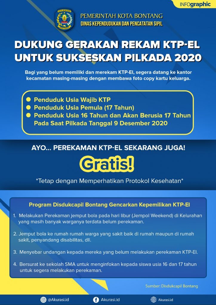 Infografis Disdukcapil Bontang Dukung Gerakan Rekam KTP-El untuk Sukseskan Pilkada 2020