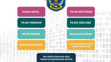 Infografis Pajak Daerah Bapenda Bontang