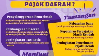 Infografis Bapenda Mengapa Harus Bayar Pajak Daerah