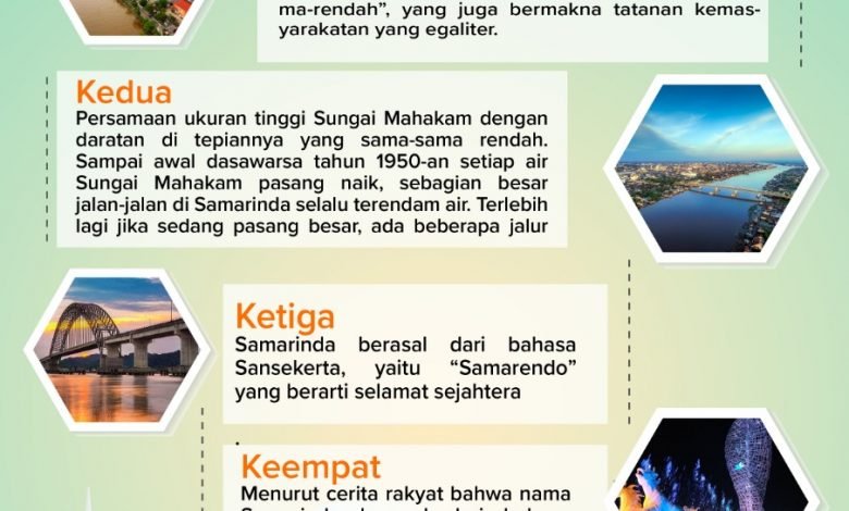 4 Versi di Balik Nama Samarinda