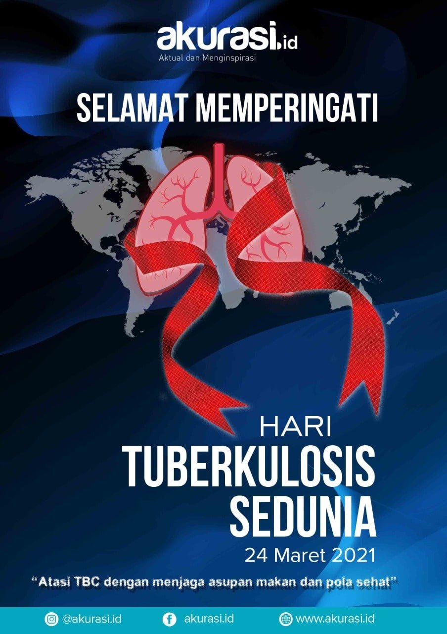 Selamat Hari Tuberkulosis Dunia