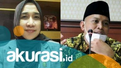Dana Covid-19 2021 Terekap Rp251 Miliar, Dewan Mengaku Justru Tidak Pernah Terima Laporan Pemprov Kaltim