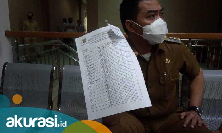 Andi Harun Dibuat Mencak-Mencak, Usai Temukan Banyak Absensi Fiktif Pegawai Saat Sidak Kantor DPRD Samarinda