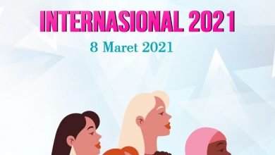 hari perempuan international 2021