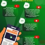 Remaja Ini Open BO Saat Bulan Ramadan di Aplikasi MiChat