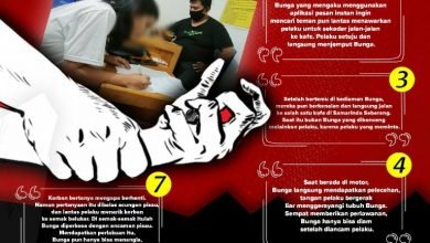 Janda Muda Diperkosa di Semak Blukar, Diancam Pakai Sebilah Pisau