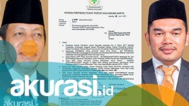 Diam-Diam Makmur HAPK “Didepak” dari Kursi Ketua DPRD Kaltim, Kursi Diambil Alih Hasanuddin Mas’ud