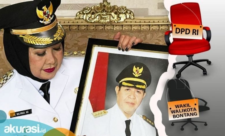 Dilema Najirah Antara Tetap Jadi Wawali atau DPD RI, Ditanyakan Matalitti, Didukung Mahyudin