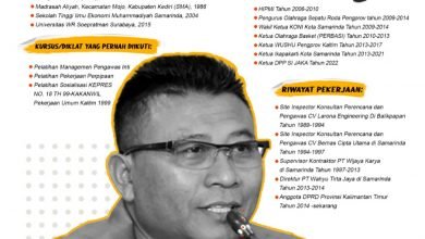 Perjalanan Hidup Saefuddin Zuhri, Montir Motor dan Tukang Ledeng yang Jadi DPRD Kaltim