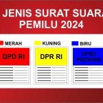 Yuk Kenali Lima Surat Suara Pemilu 2024, Masyarakat Wajib Tau