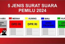 Yuk Kenali Lima Surat Suara Pemilu 2024, Masyarakat Wajib Tau