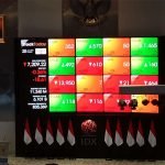 IHSG Menguat 1,08%, Investor Asing Justru Melepas Saham Perbankan