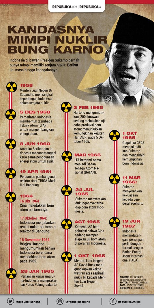 Ukraina Desak Sikap Tegas Terhadap Ancaman Nuklir Rusia di Pertemuan G20