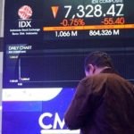 Koreksi Saham BUMN di Tengah Penundaan Peluncuran Badan Super Holding Danantara