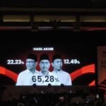 Kaesang Pangarep Kembali Terpilih Jadi Ketua Umum PSI 2025–2030 Lewat E-Voting