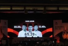 Kaesang Pangarep Kembali Terpilih Jadi Ketua Umum PSI 2025–2030 Lewat E-Voting