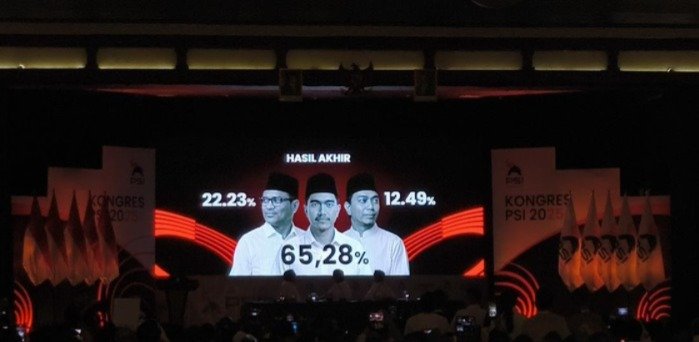 Kaesang Pangarep Kembali Terpilih Jadi Ketua Umum PSI 2025–2030 Lewat E-Voting